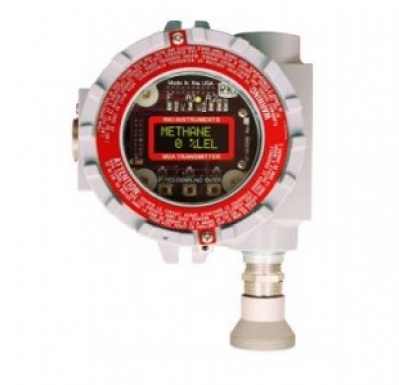 Riken Keiki Gas Detection System