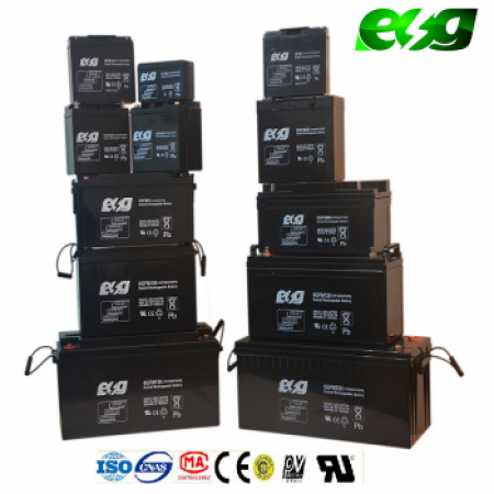 NLMT ESG Battery